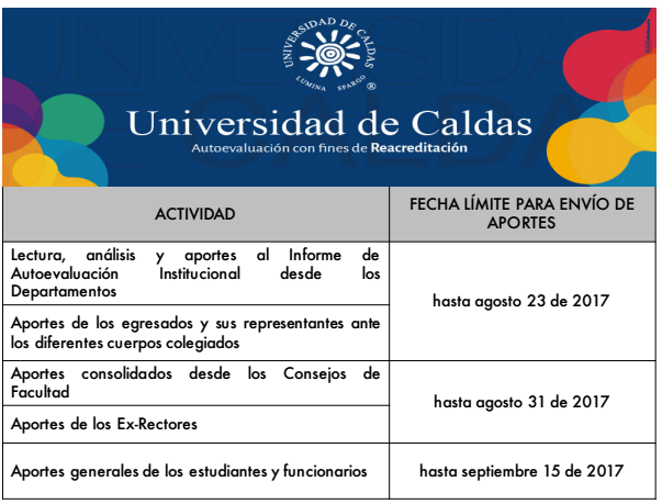 Departamentos_Consejos_aportes_Informe_Autoevaluacion